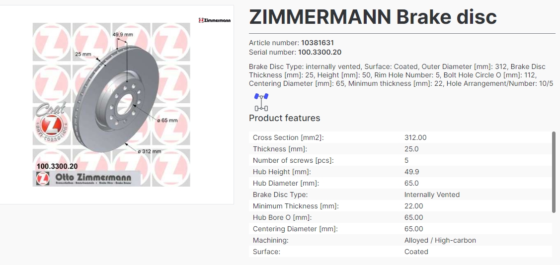 Zimmermann_breakdisc