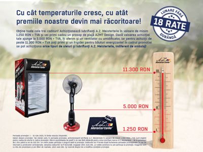 Promotia AZMT