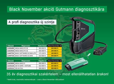 Gutmann Black November