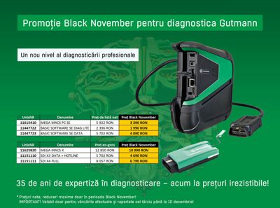 Black November Gutmann